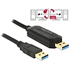 Delock 1,5 m hosszú Data Link + KM kapcsolós kábel USB 3.0 A típusú dugó  USB 3.0 A típusú dugó (83647)