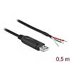 Delock Adapter cable USB 2.0 Type-A to Serial RS-232 with 3 open wires 0.5 m (63497)