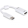 Delock Adapter Displayport male  HDMI female (61767)