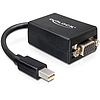 Delock adapter mini Displayport  VGA 15 pin anya - fekete (65256)