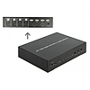 Delock KVM 4 az 1-ben Multiview technológiájú kapcsoló 4 db. HDMI és USB 2.0 csatlakozó felülettel (11488)