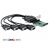 Delock PCI Express Kártya  4 x soros RS-232 tápfeszültséggel (89938)